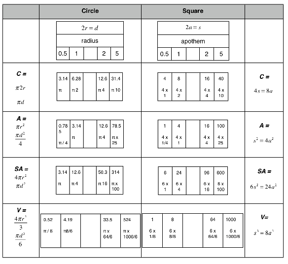 Table 2.png