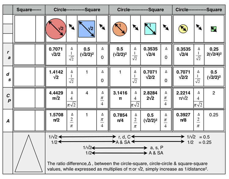 Table 6.png