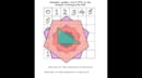 BIM_PT_Pentagons