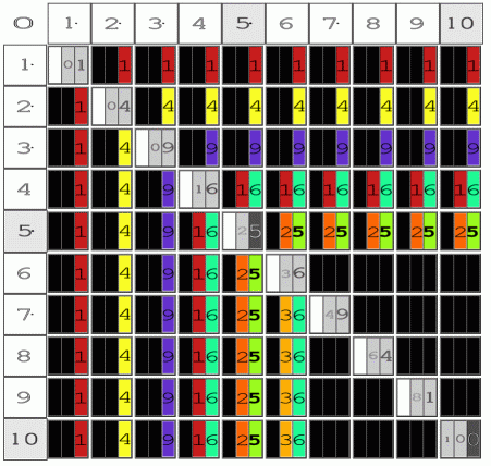 BBS_10x10