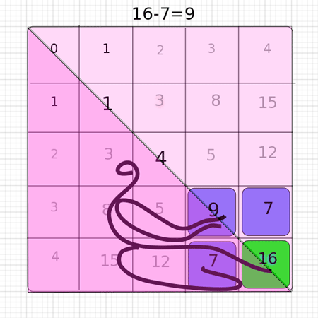 BBS_4x4