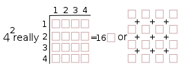 Brooks (Base) Square 5x5 matrix