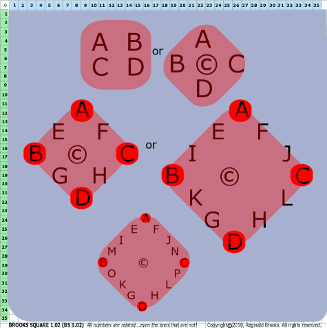 Brooks (Base) Square