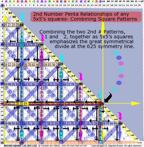 Brooks (Base)Square 