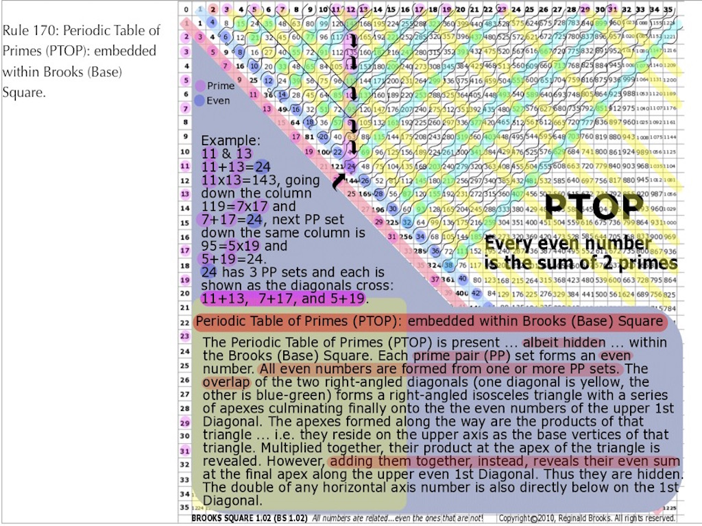 PTOP_Screenshot-2