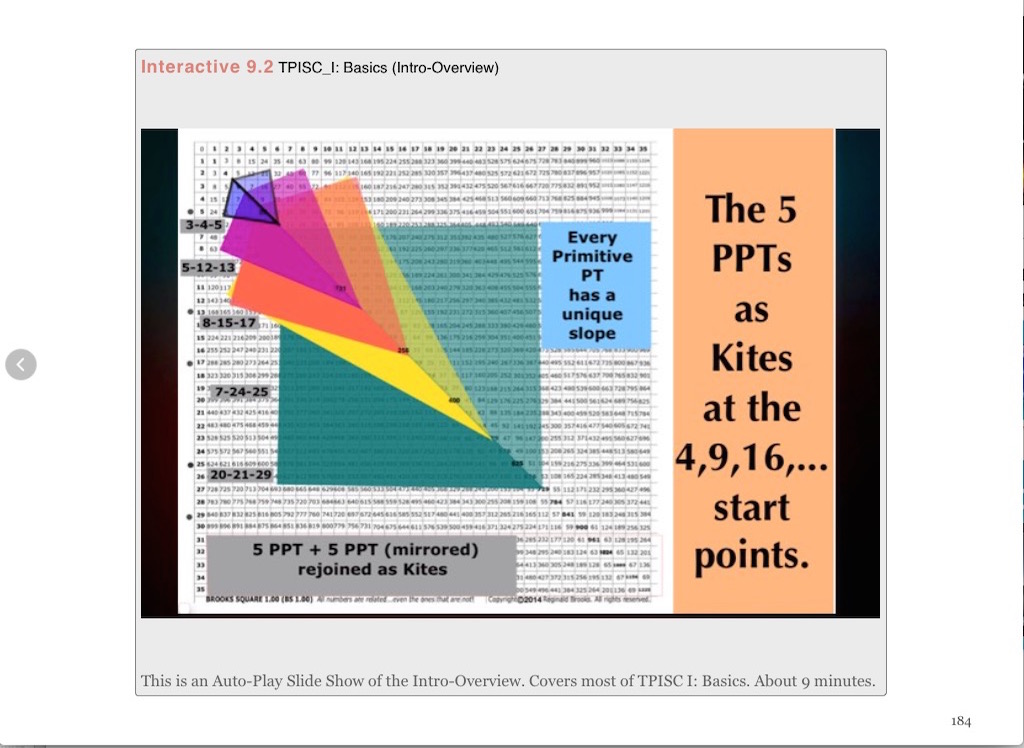 TPISC I_eBook_2