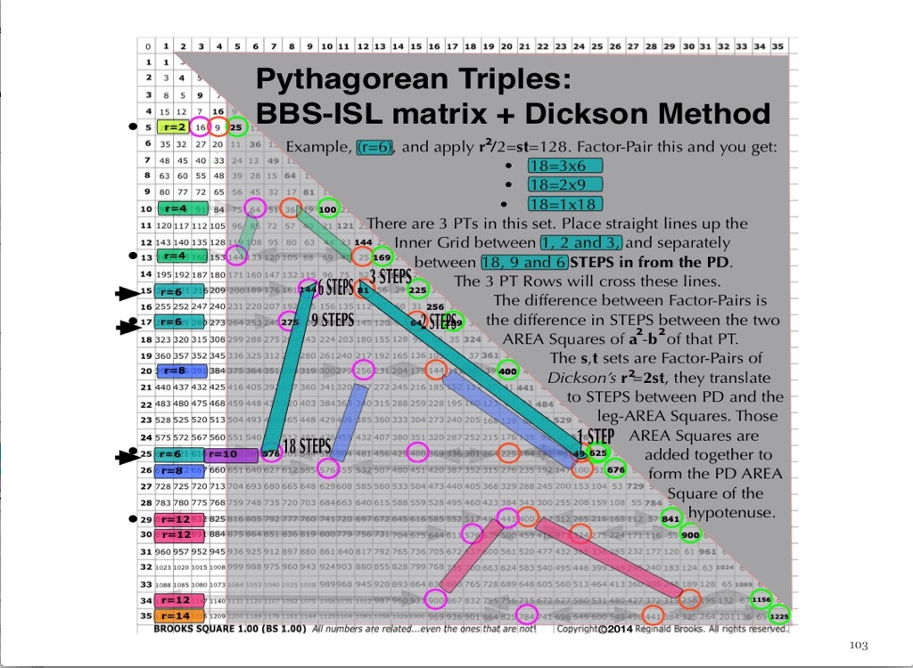 TPISC I_eBook_4