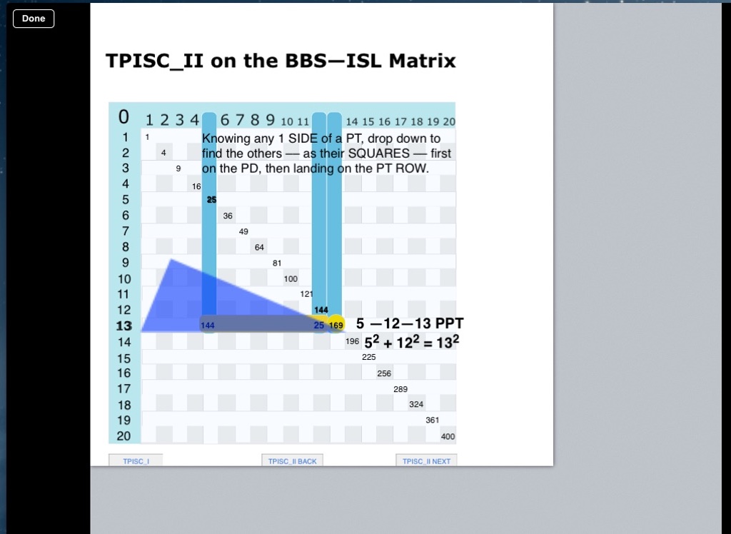 TPISC I_eBook_12