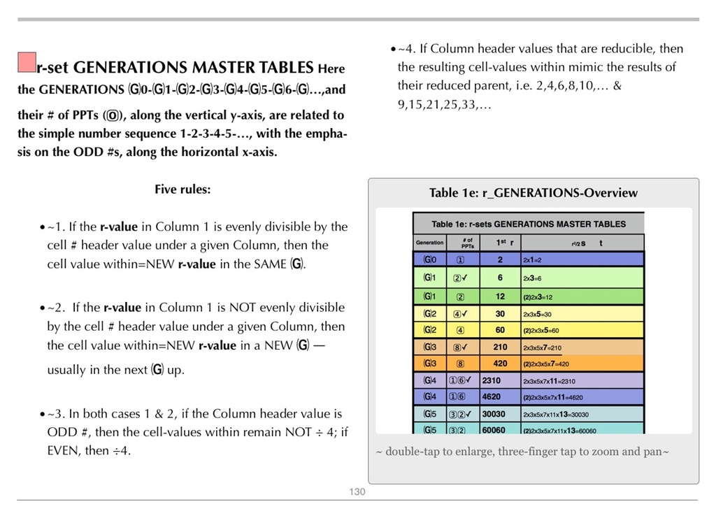 TPISC I_eBook_6