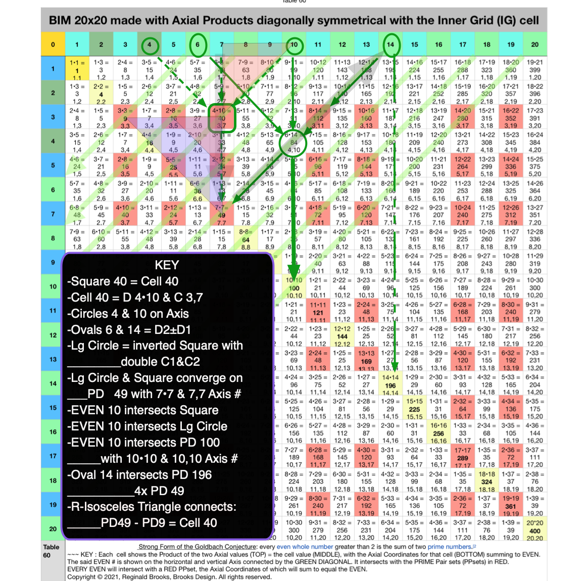 BIM13x13_33a