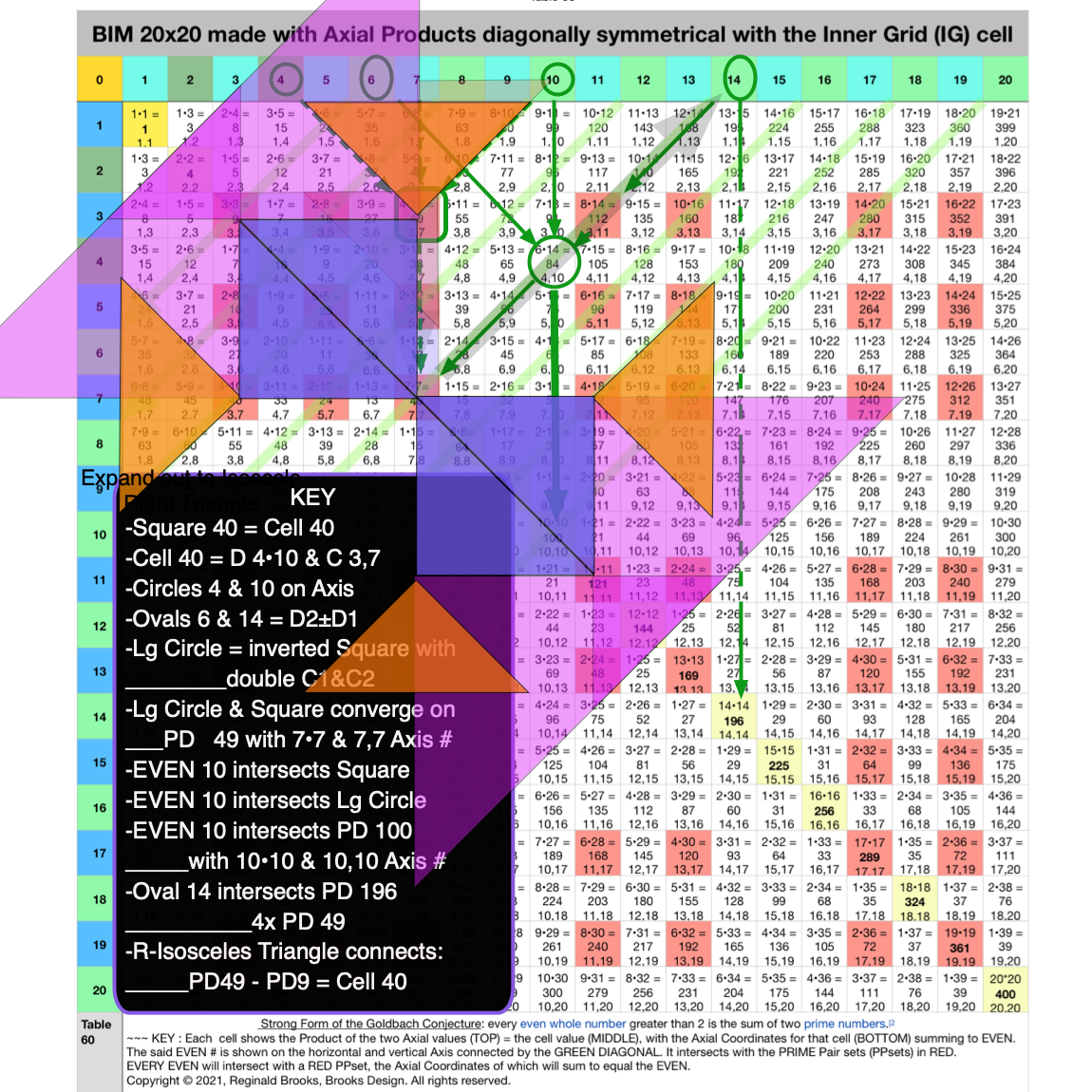 BIM13x13_33b