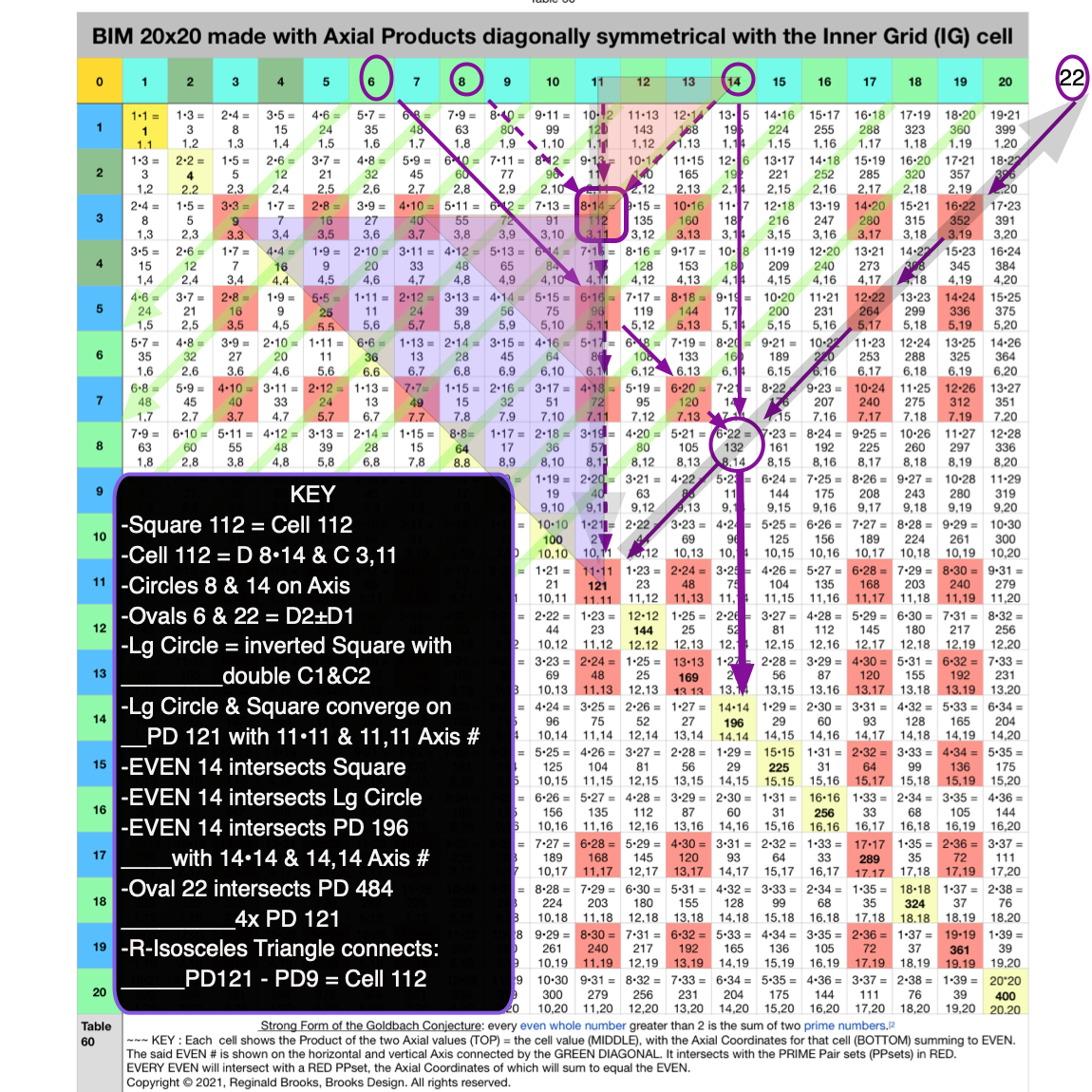 BIM13x13_34