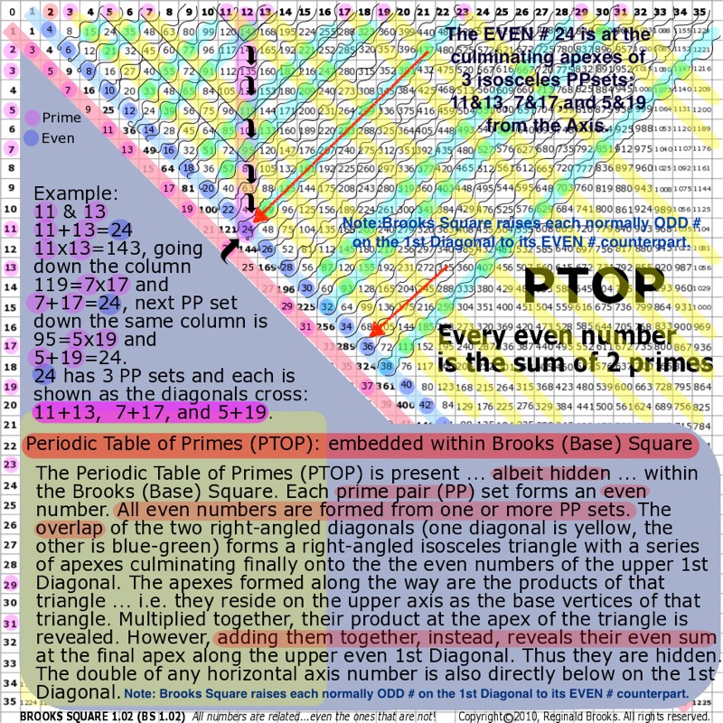 rule170annotated_2x