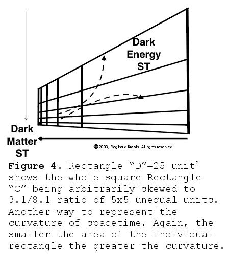 dmde2-