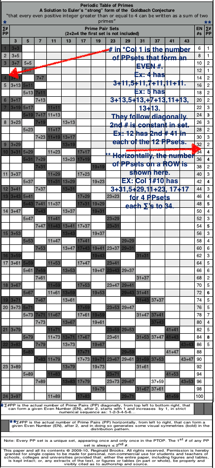 rule169annotated