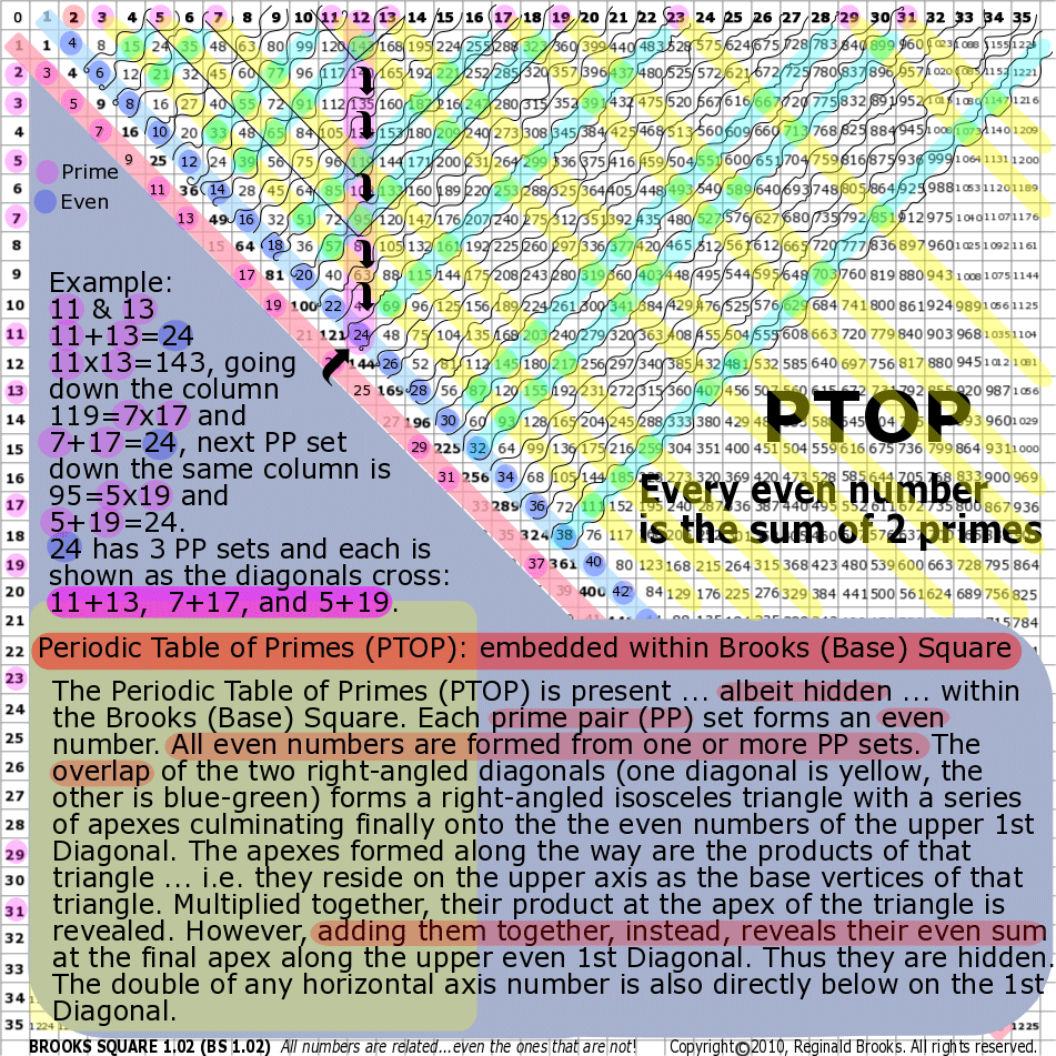 rule170