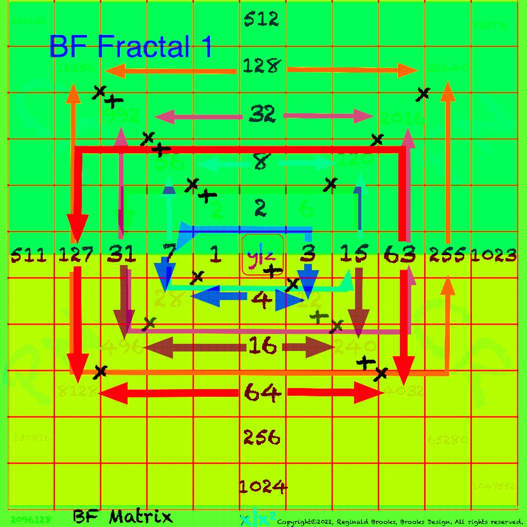 BIM_Basics