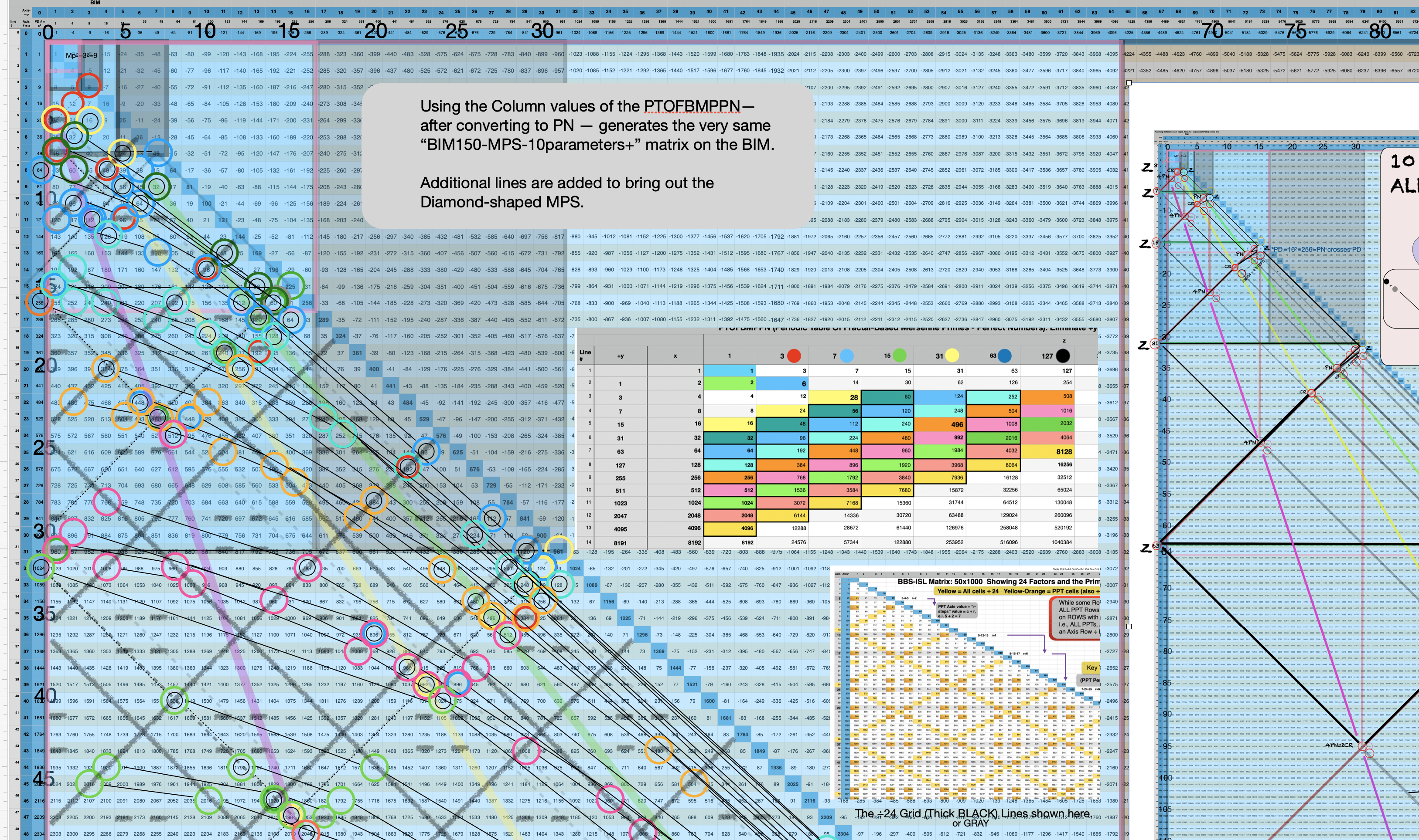 BIM_Basics