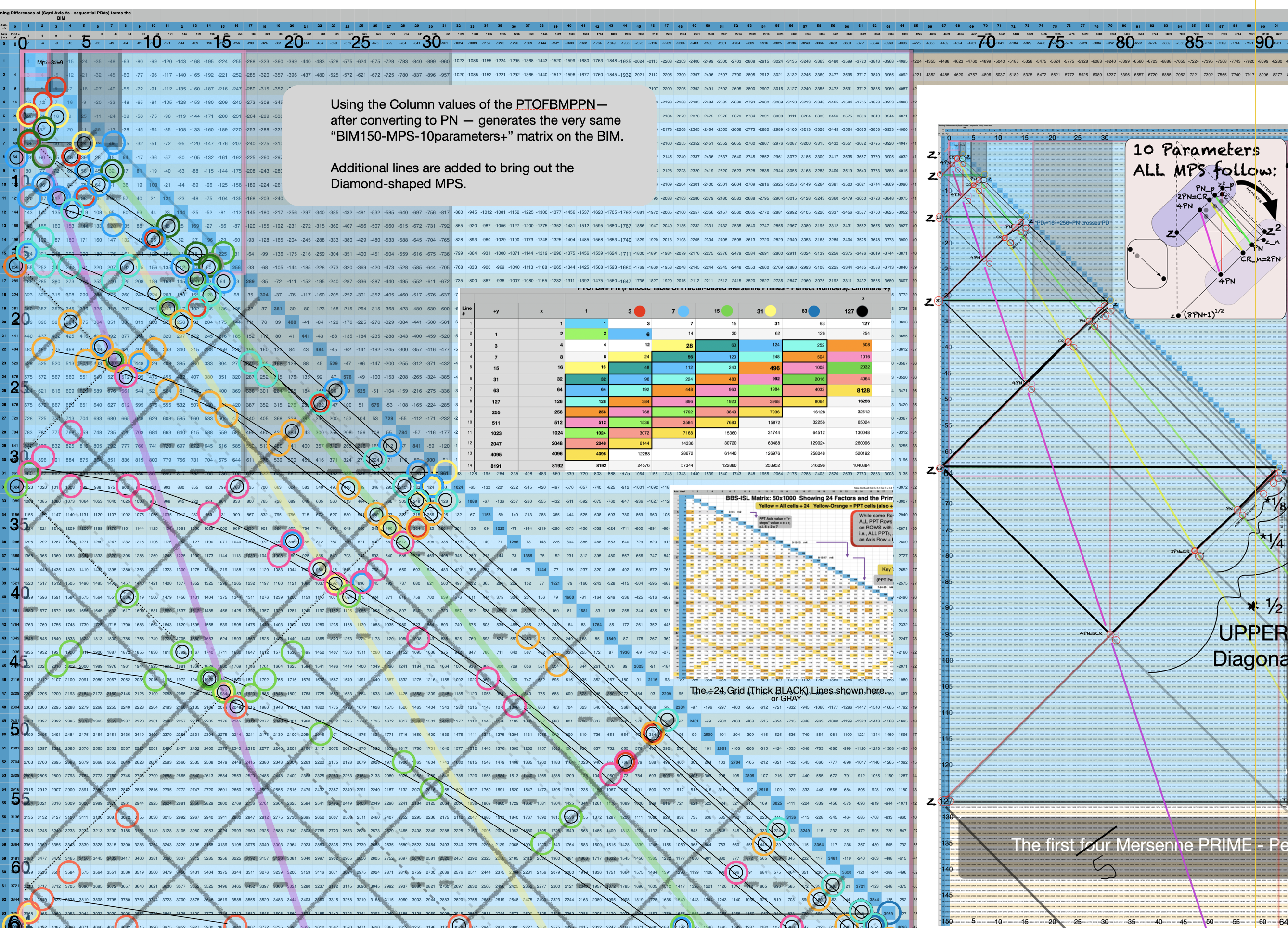 BIM_Basics