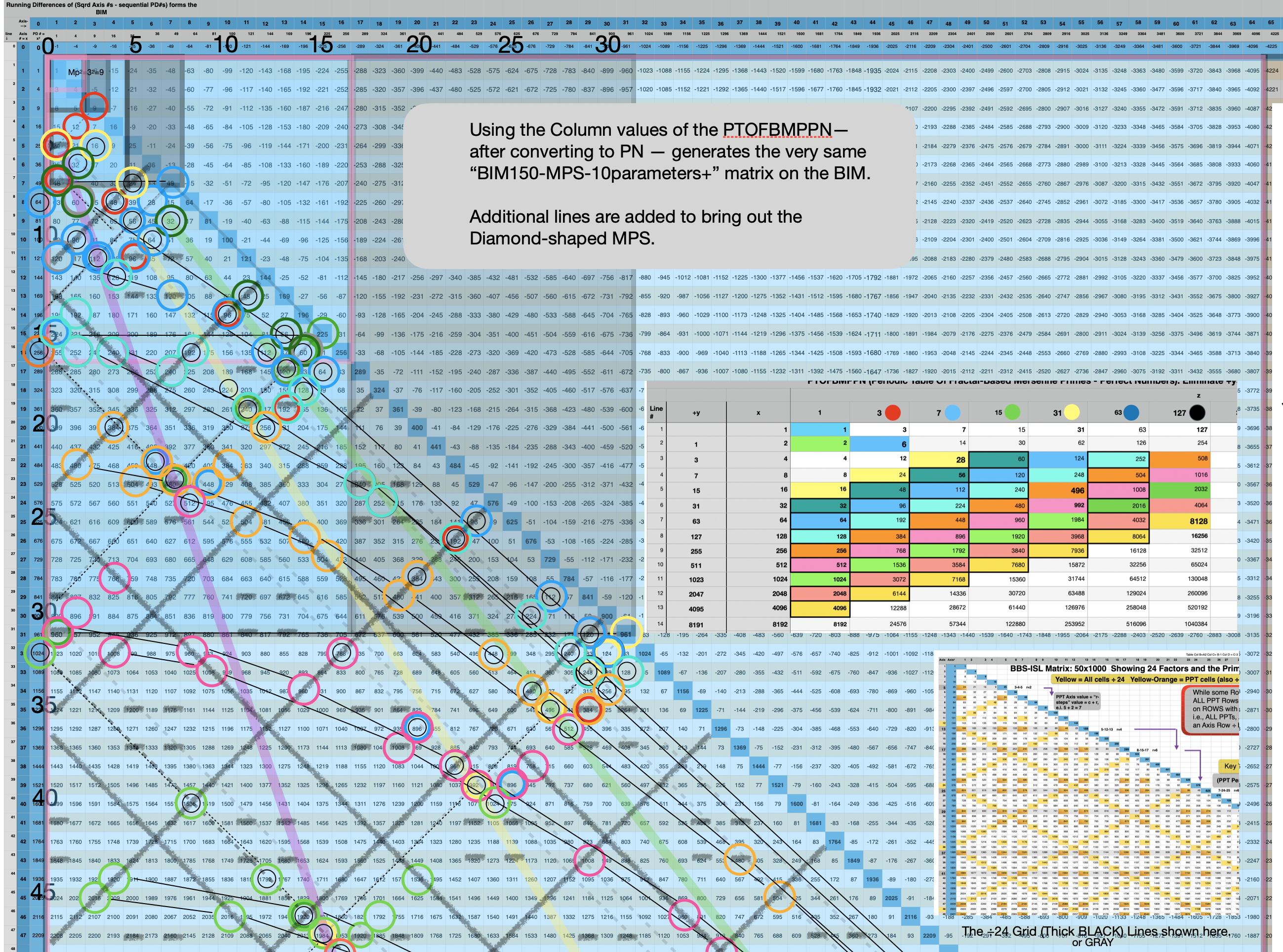 BIM_Basics