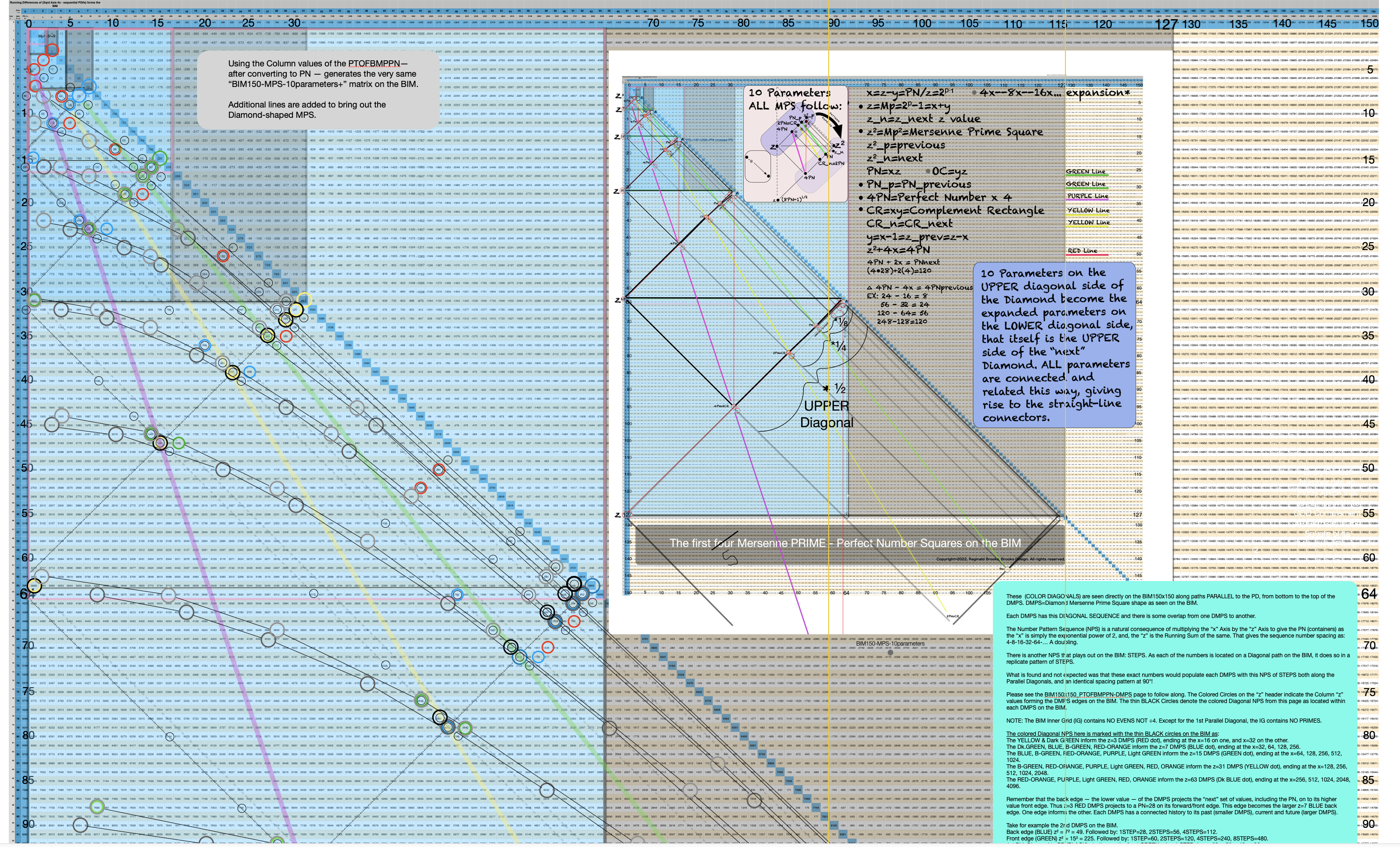 BIM_Basics