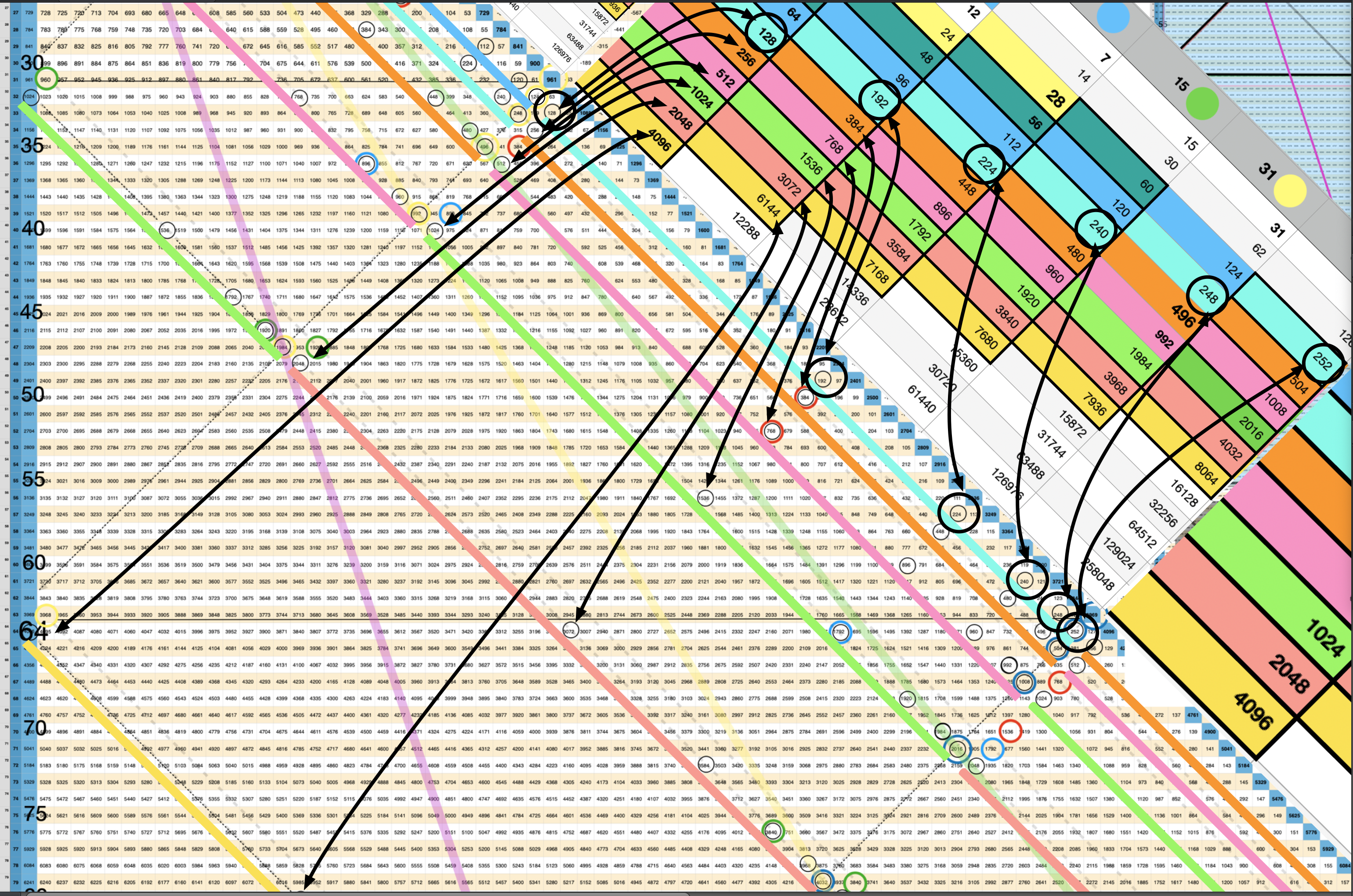 BIM_Basics