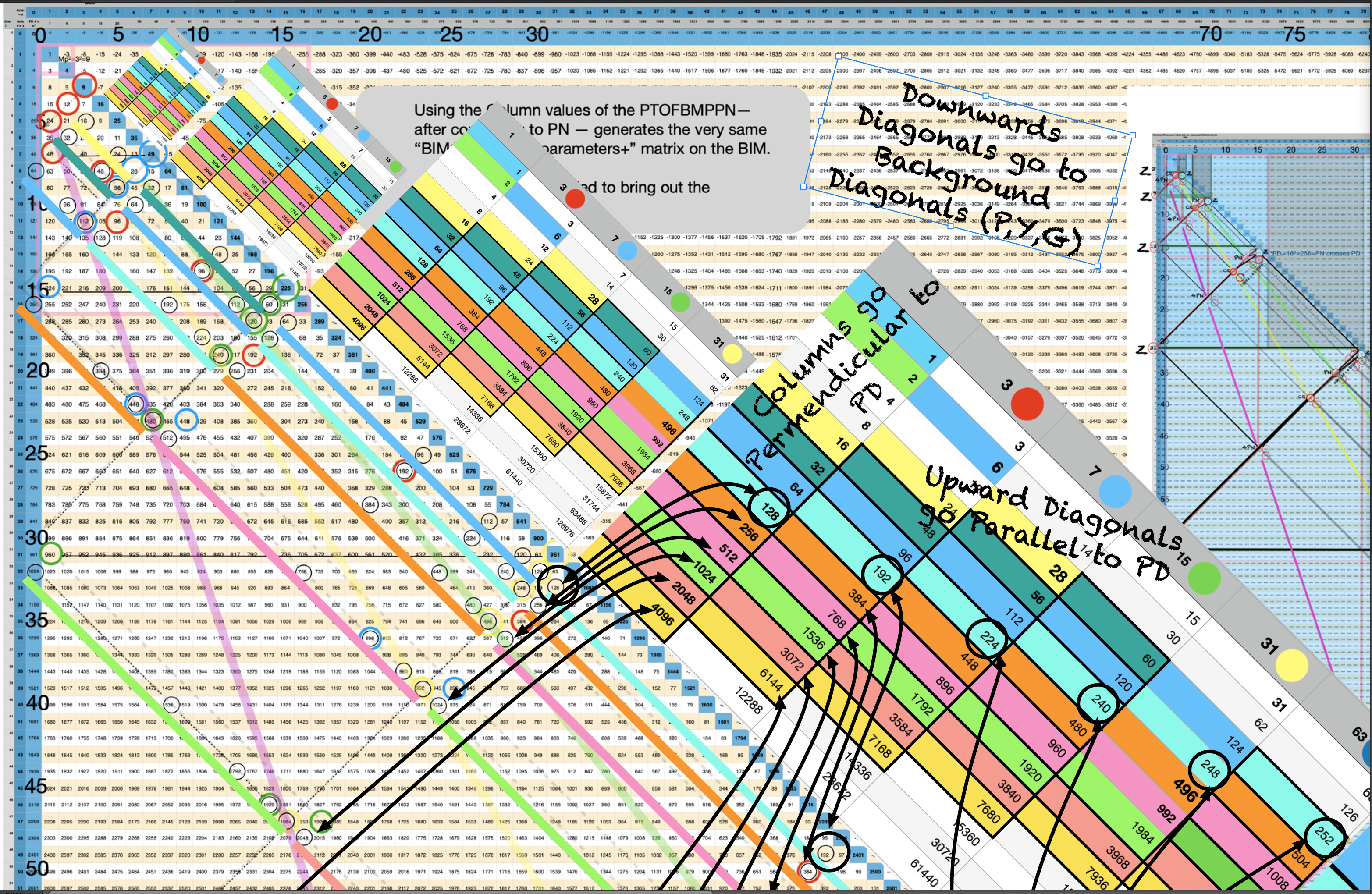 BIM_Basics