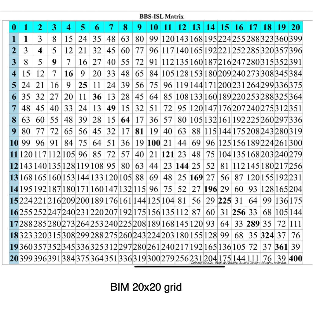 BIM20-MPPN_3Layers-0