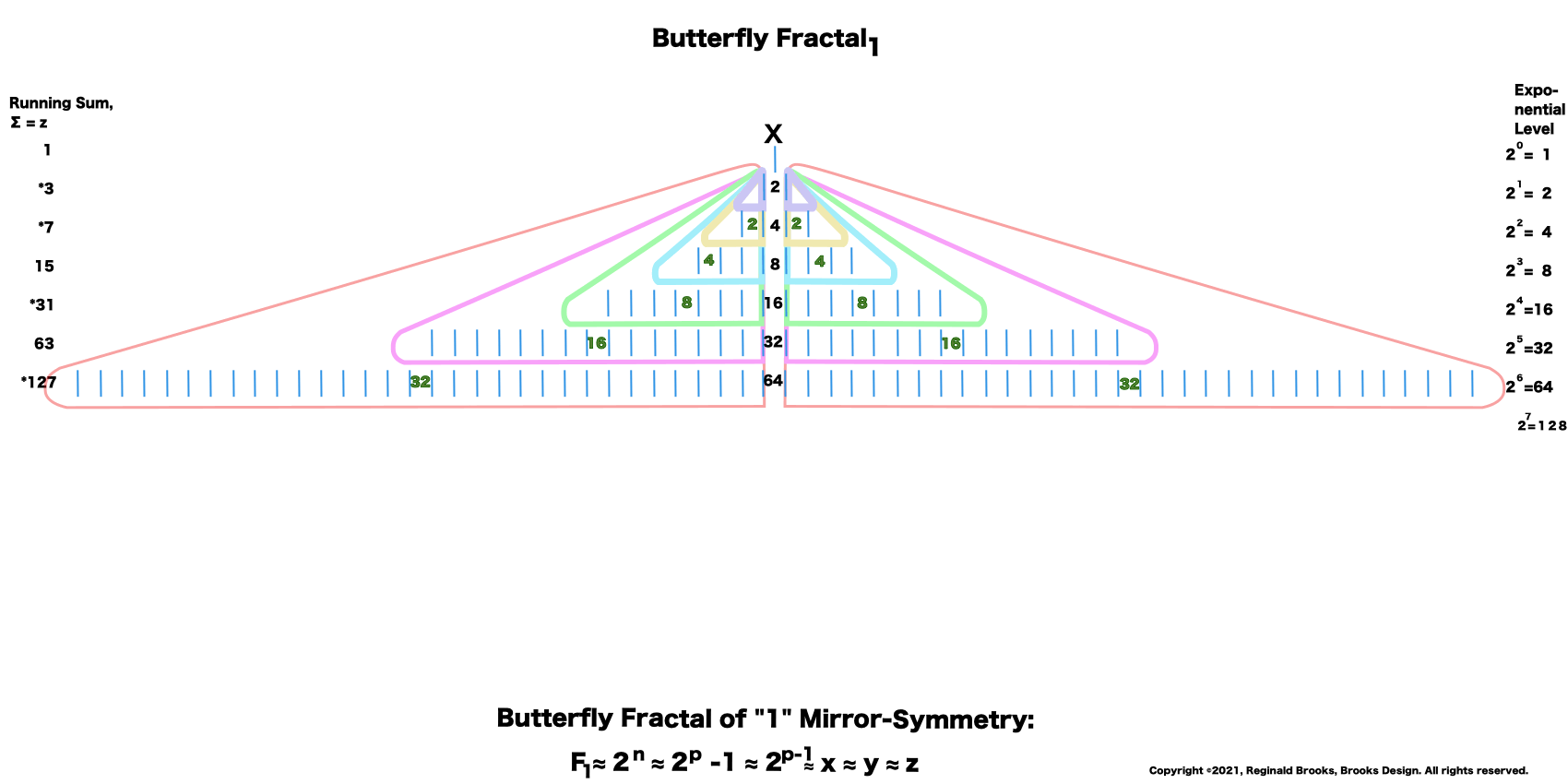 BIMMPS_Fractal-13