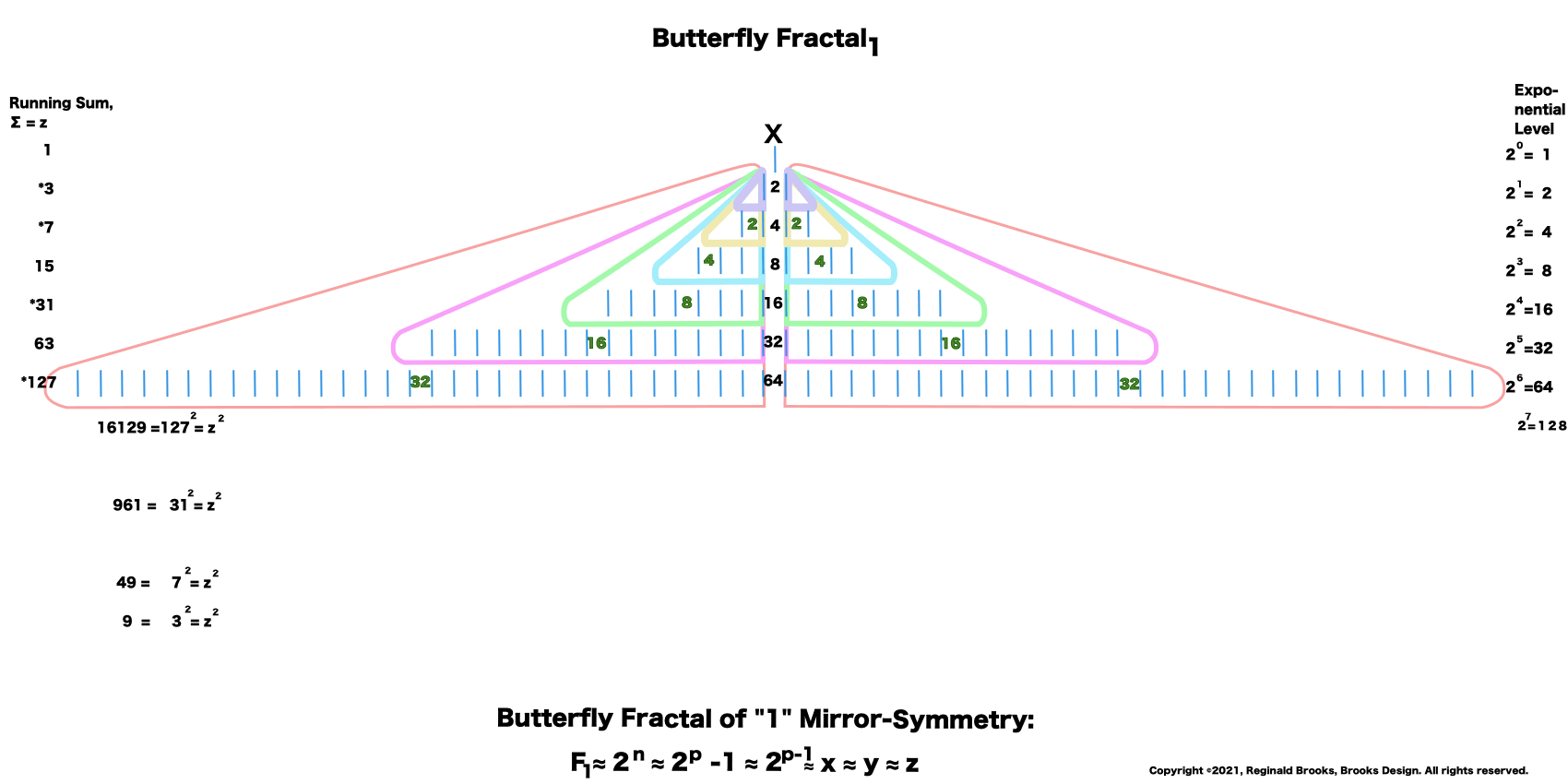 BIMMPS_Fractal-14