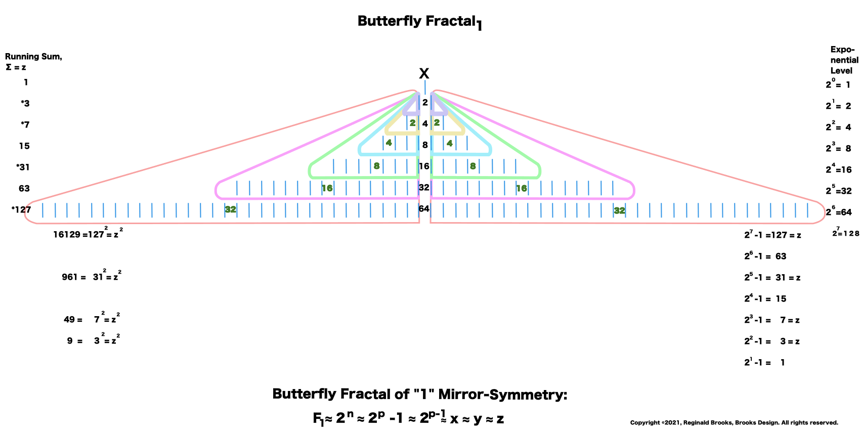 BIMMPS_Fractal-15