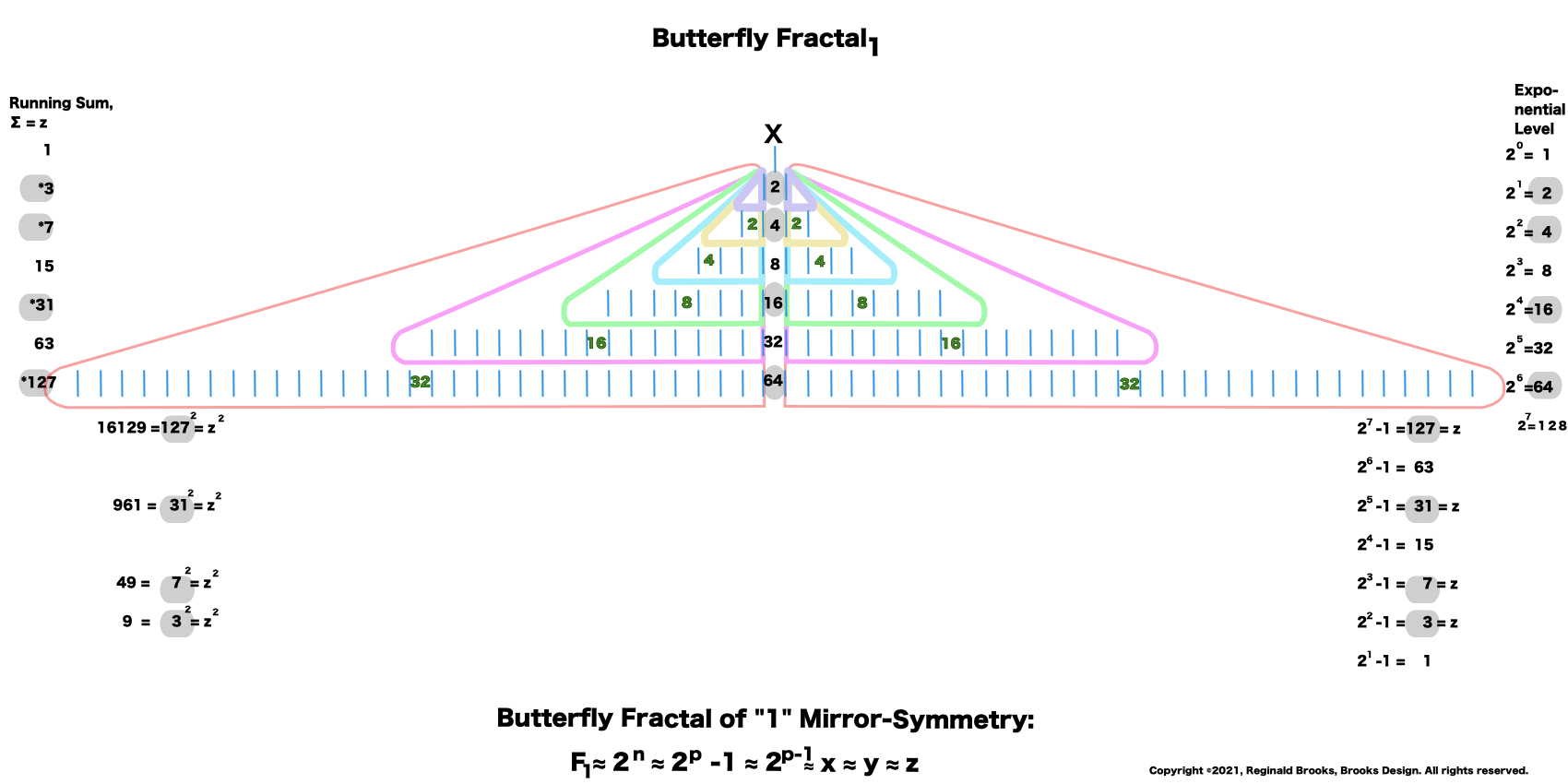 BIMMPS_Fractal-16