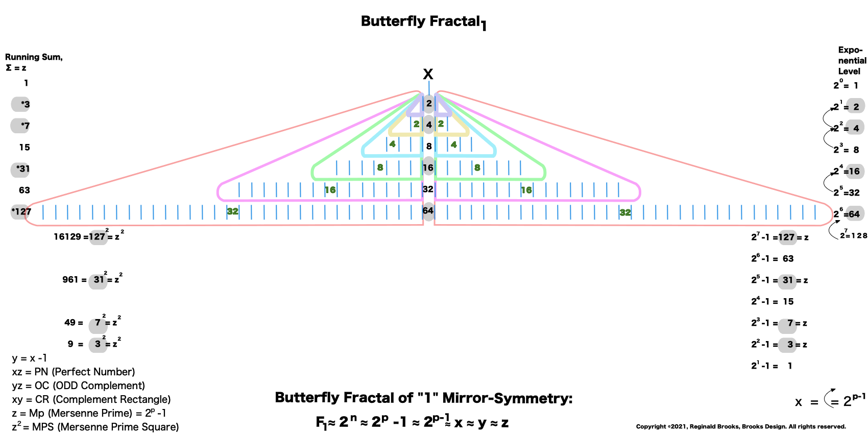 BIMMPS_Fractal-17