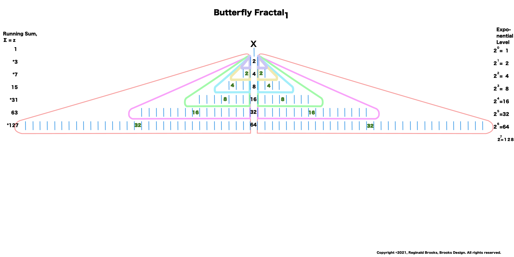 BIMMPS_Fractal-18