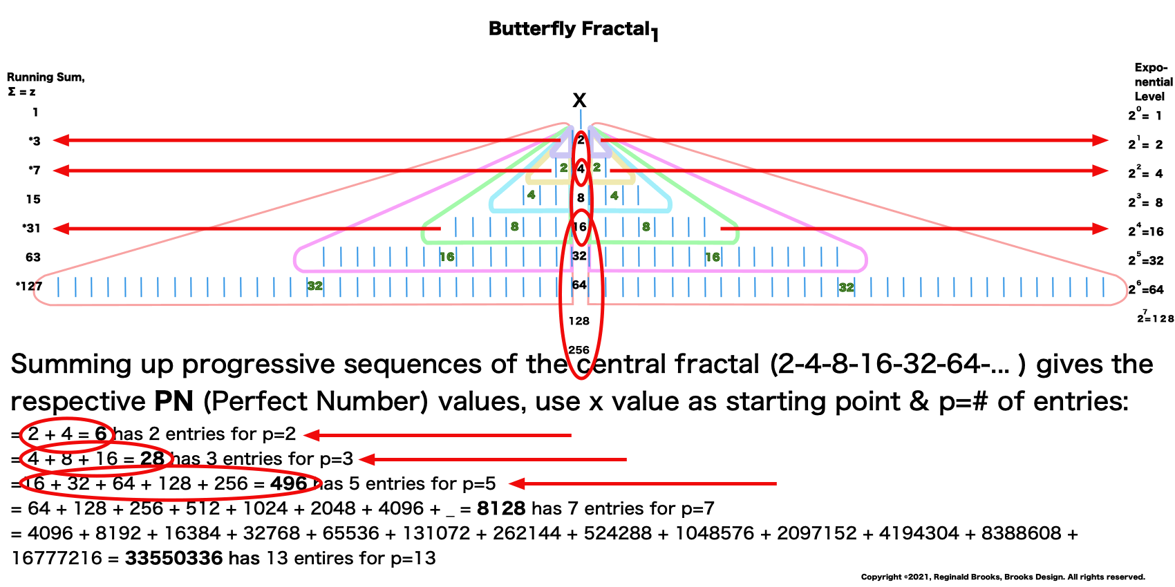 BIMMPS_Fractal-23