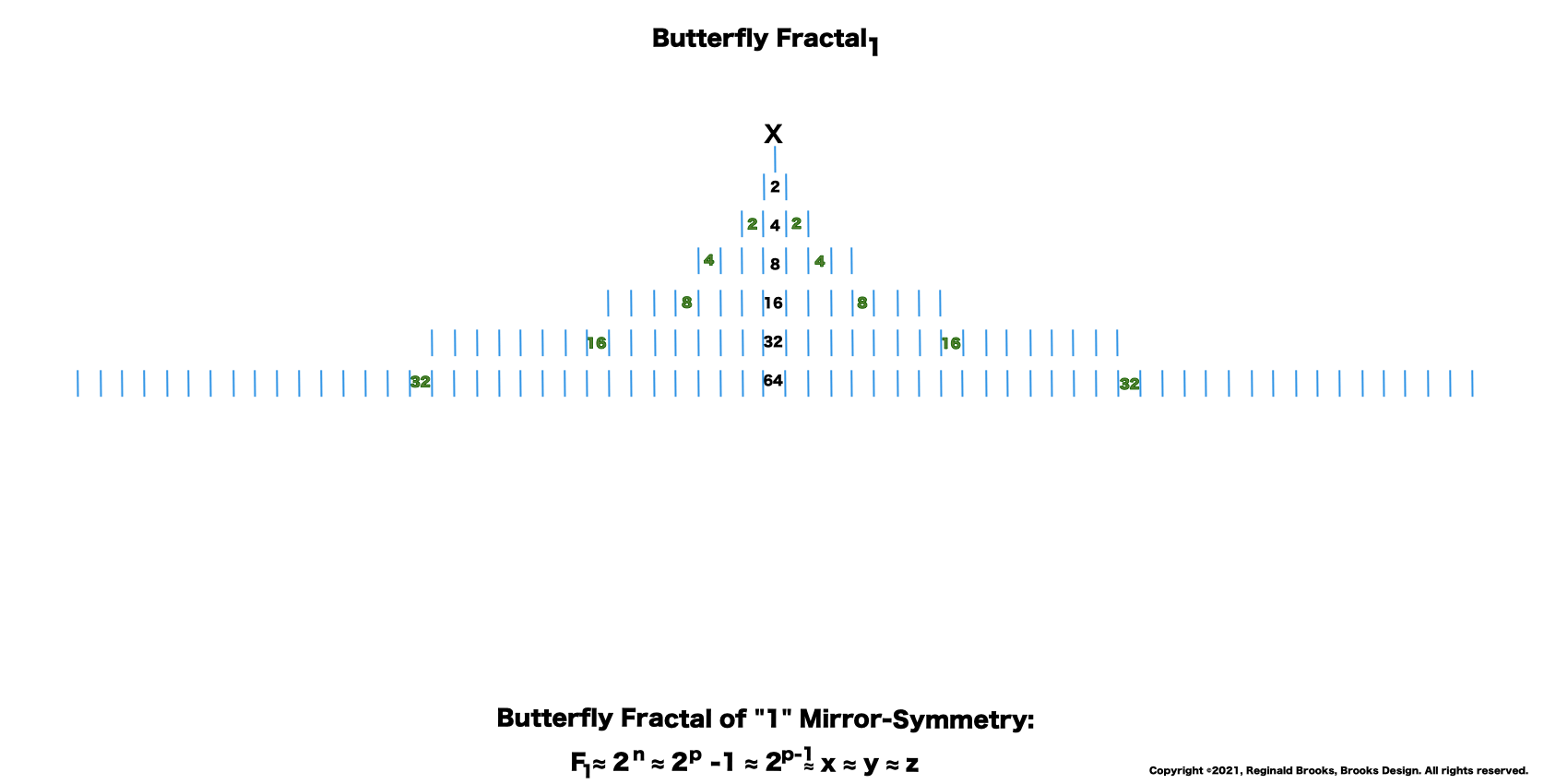 BIMMPS_Fractal-25