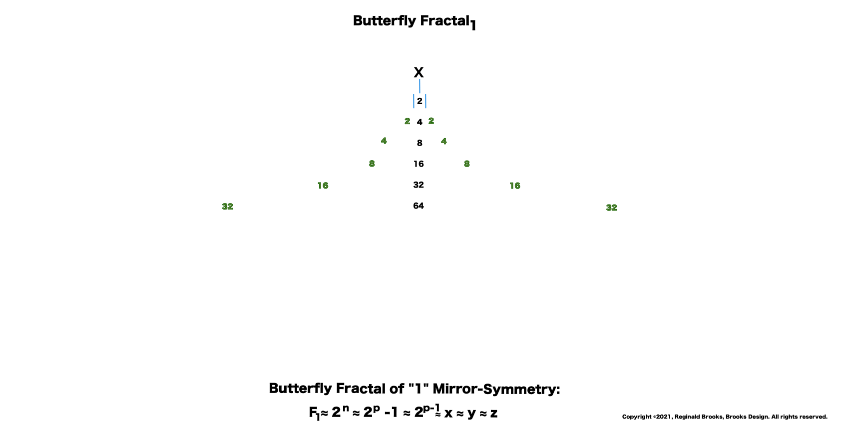 BIMMPS_Fractal-26