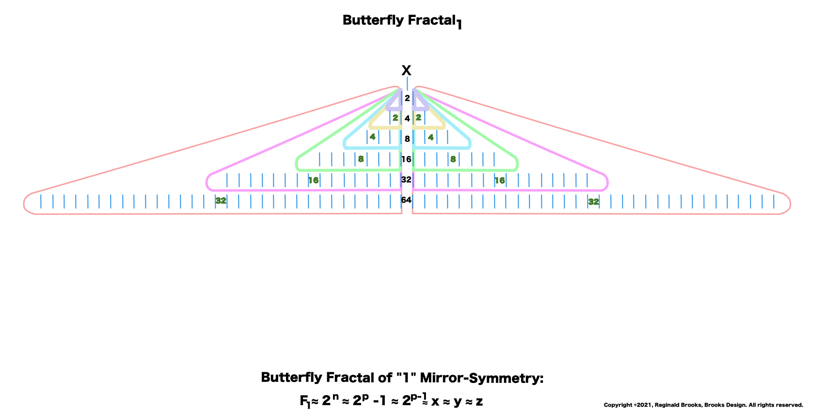 BIMMPS_Fractal-27