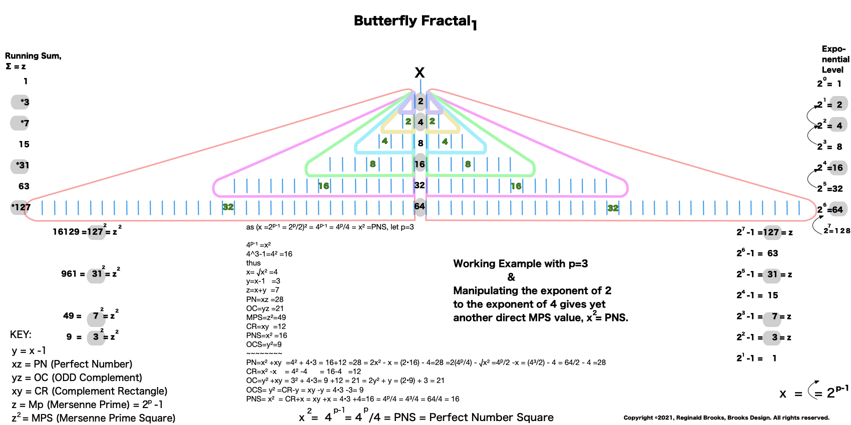 BIMMPS_Fractal-31