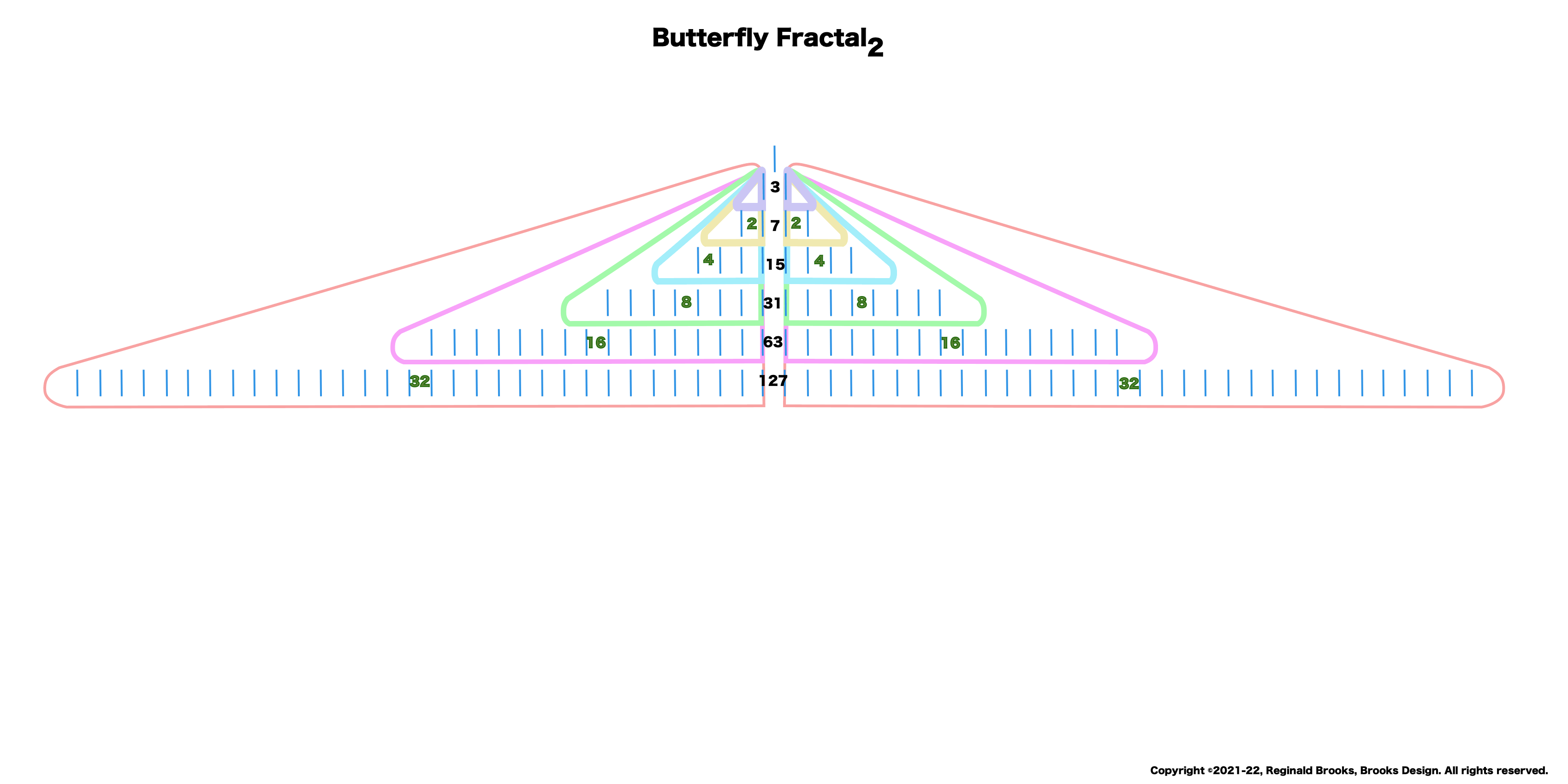 BIMMPS_Fractal-2