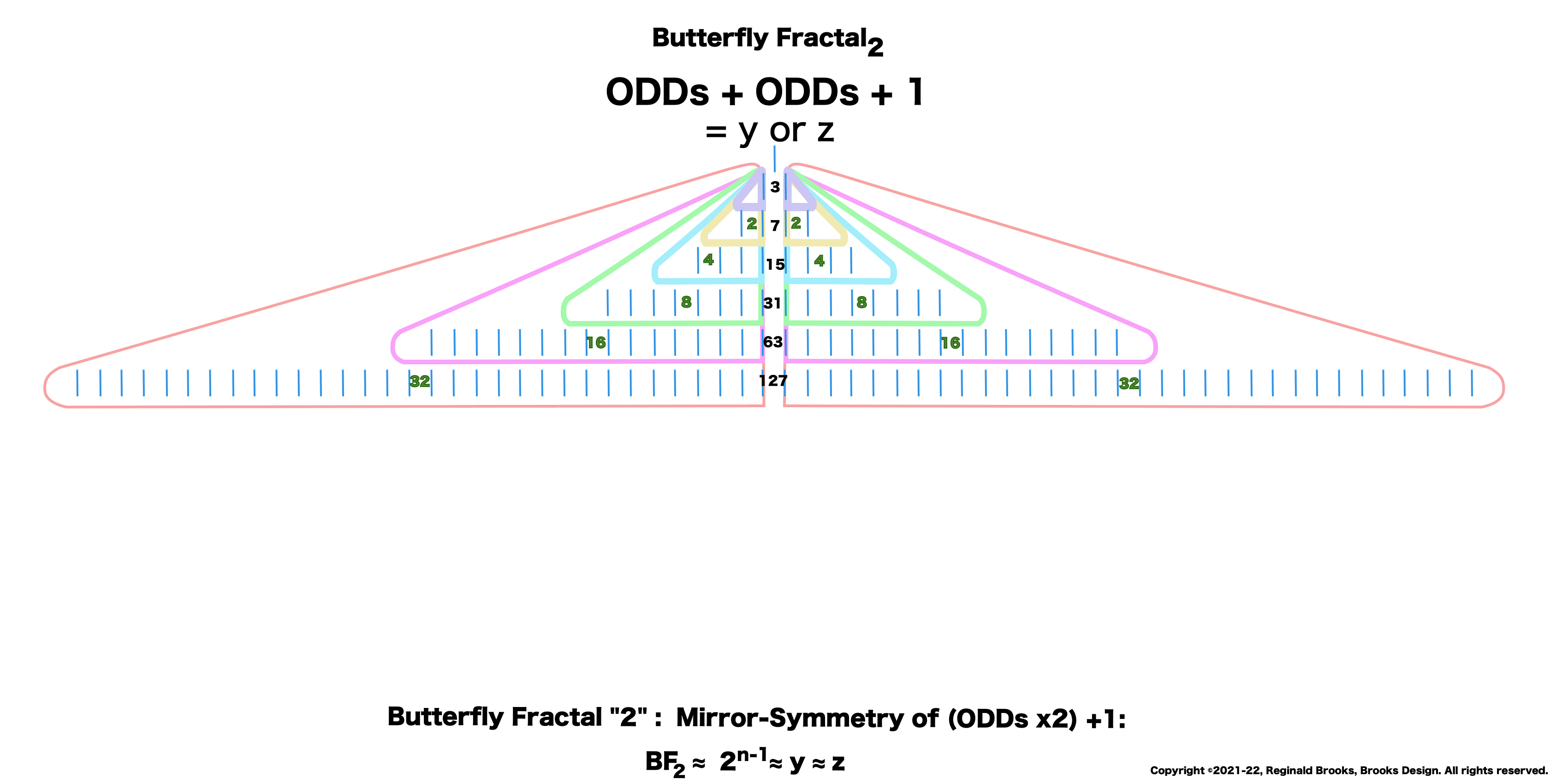 BIMMPS_Fractal-2