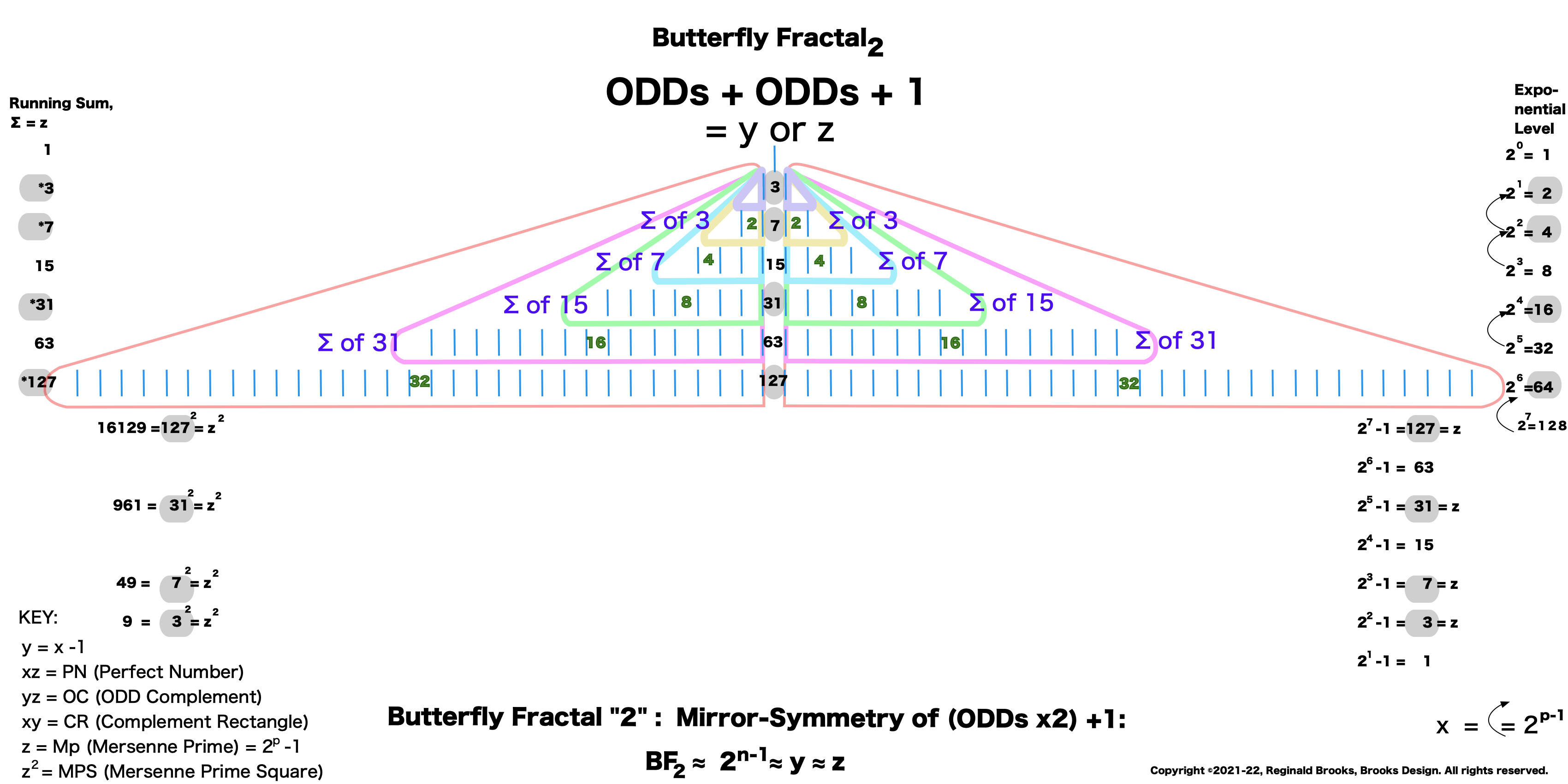 BIMMPS_Fractal-2