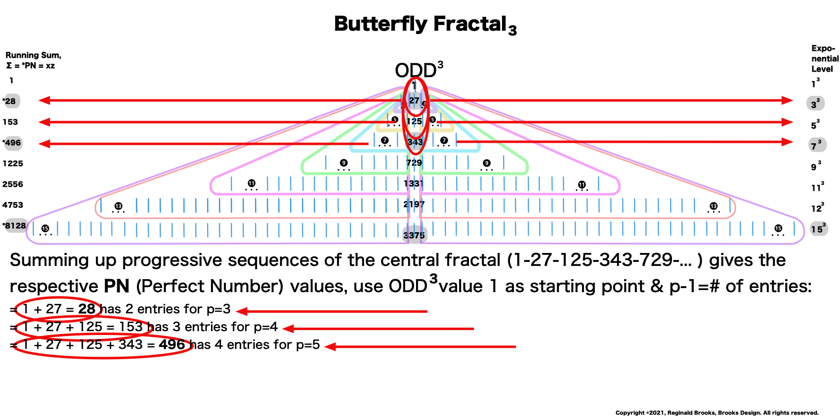 BIMMPS_Fractal-3