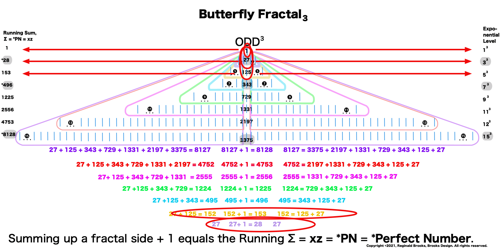 BIMMPS_Fractal-3