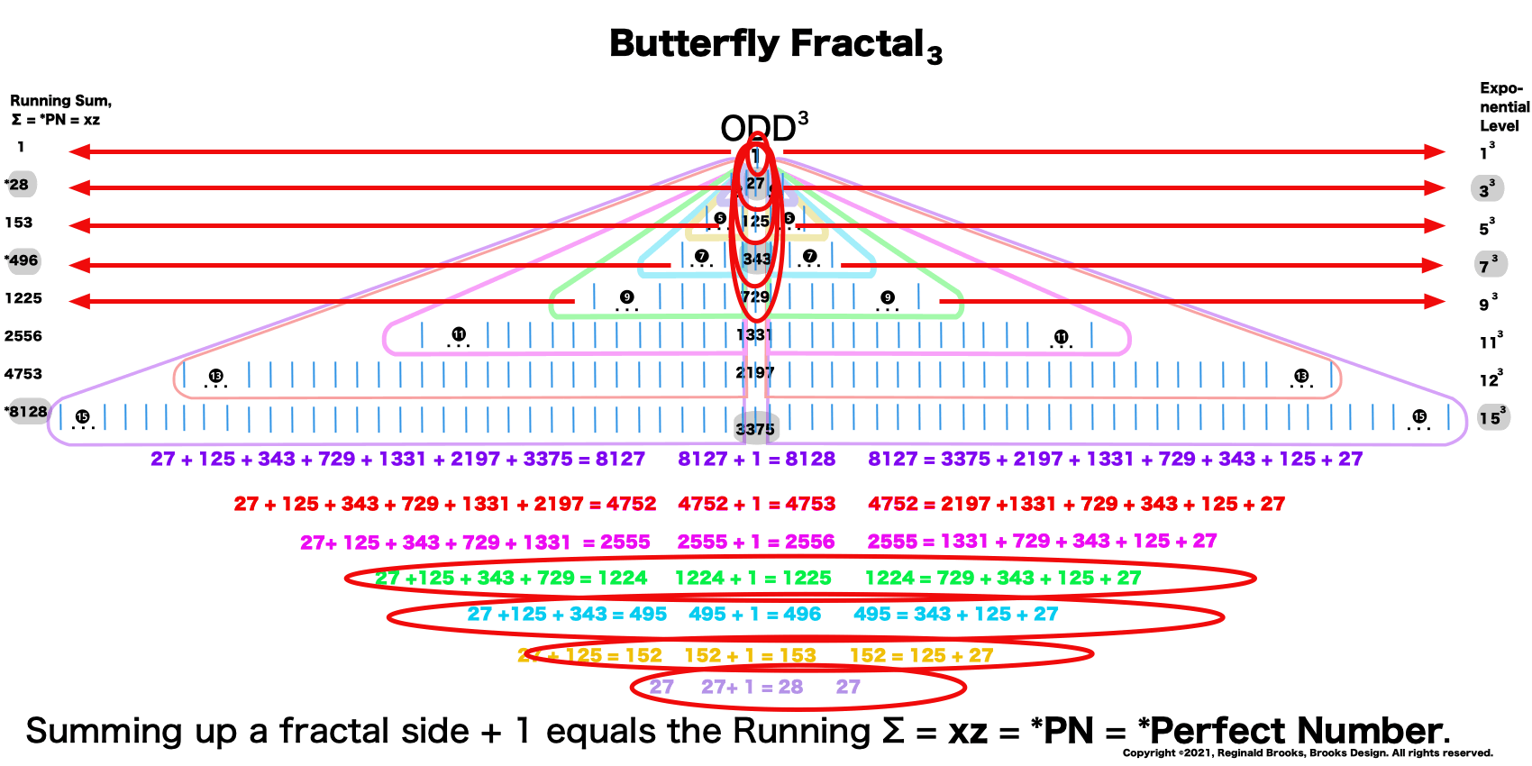 BIMMPS_Fractal-3