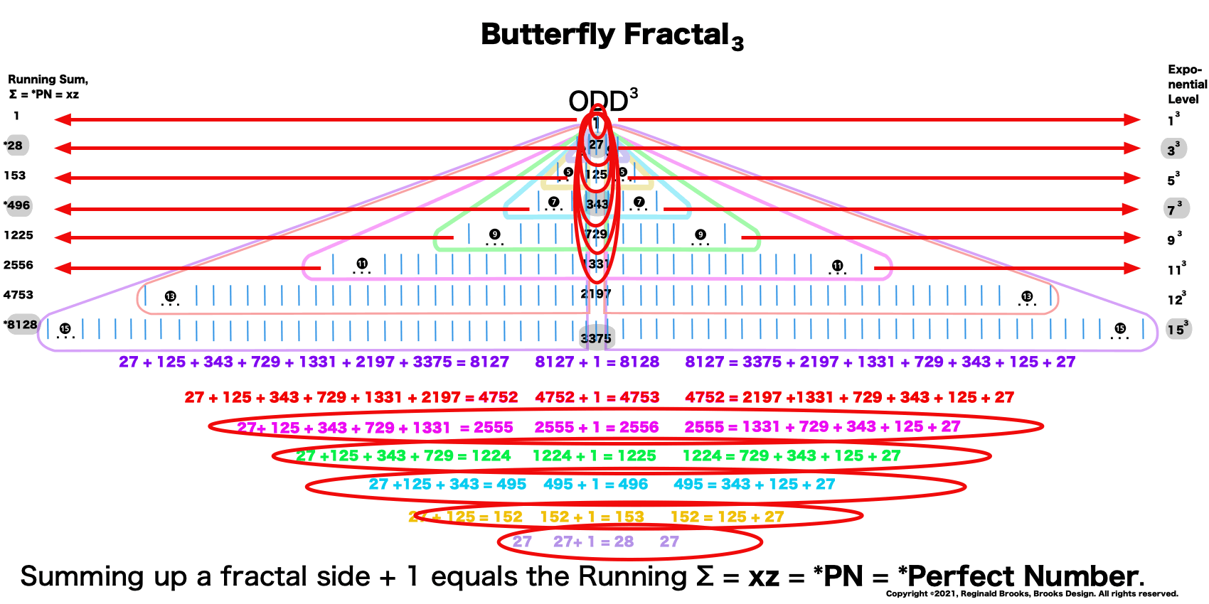 BIMMPS_Fractal-3