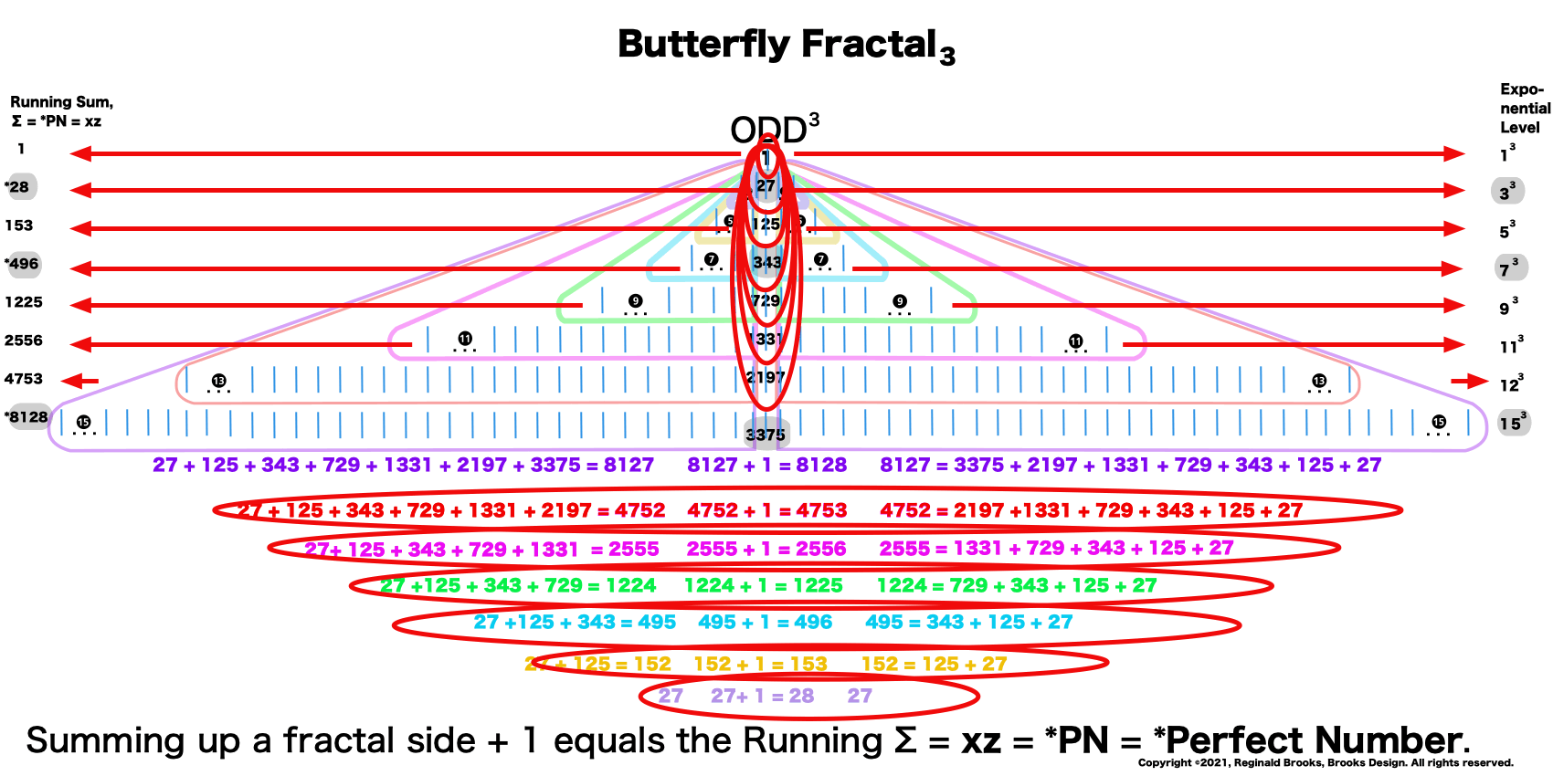 BIMMPS_Fractal-3