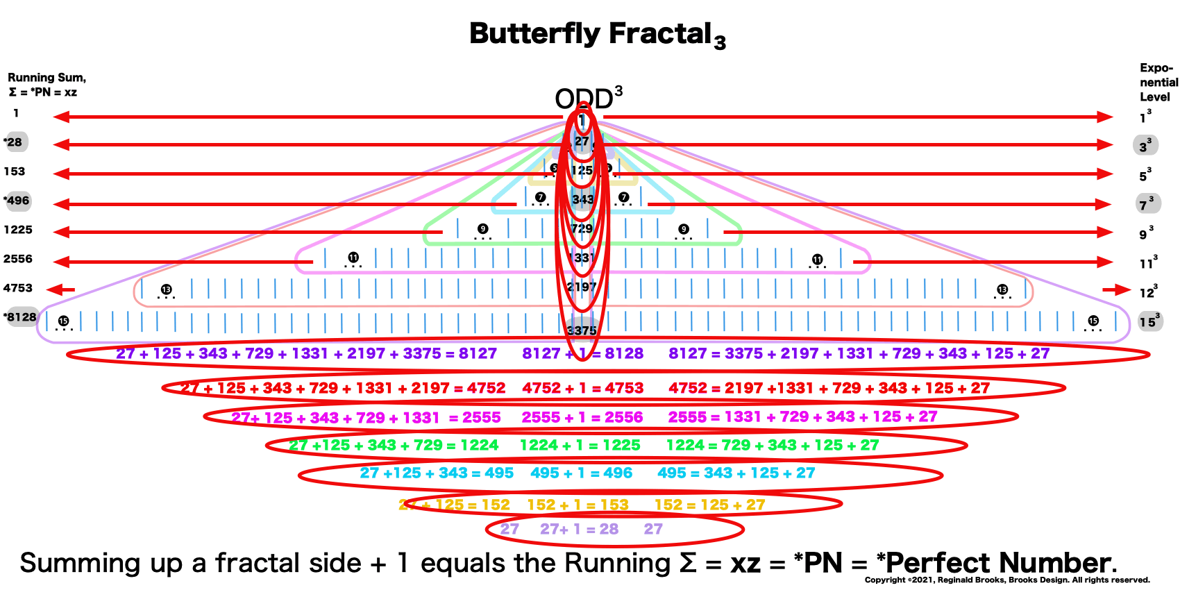 BIMMPS_Fractal-3