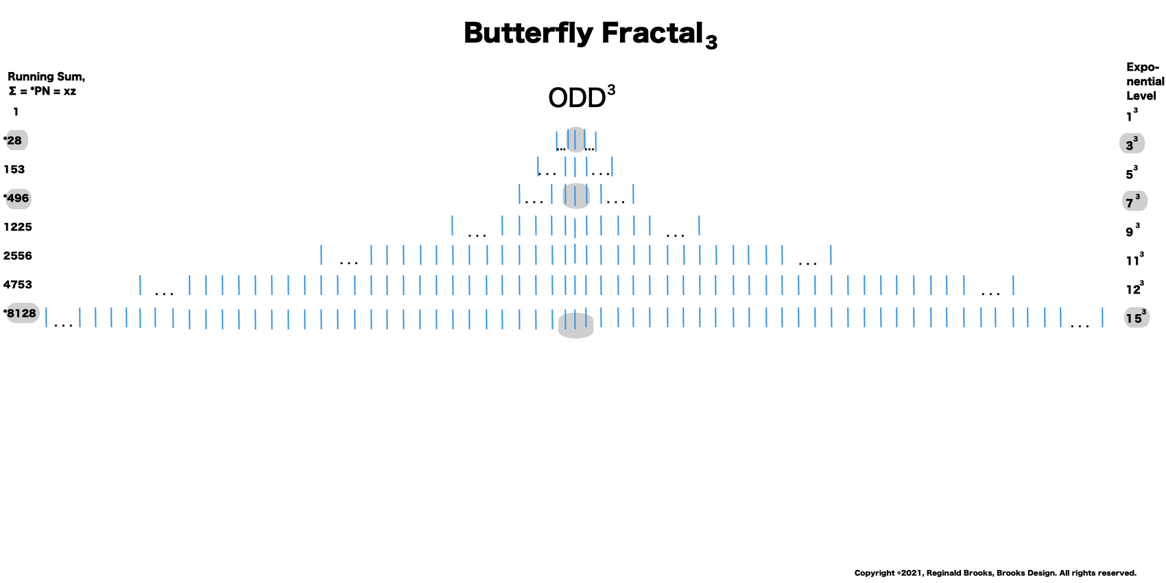 BIMMPS_Fractal-3