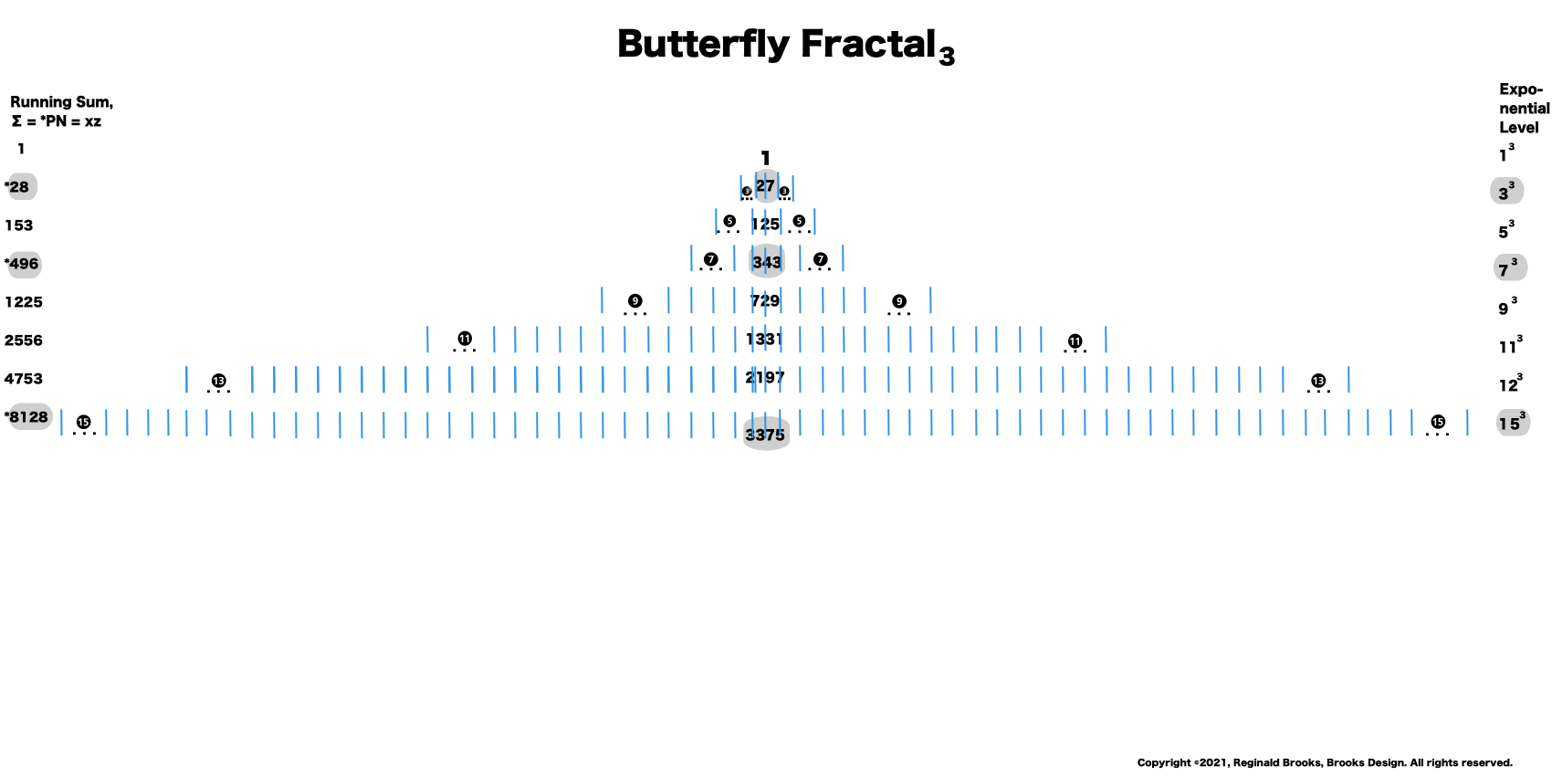 BIMMPS_Fractal-3